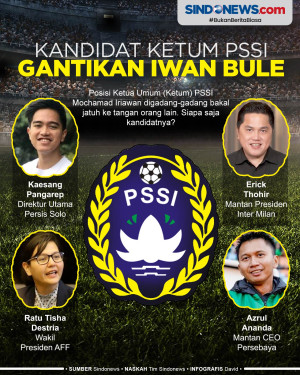 Ada Wakil AFF, Ini Kandidat...