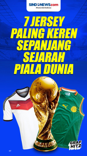 Berikut 7 Jersey Paling...