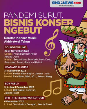 Jadwal Konser Akhir...