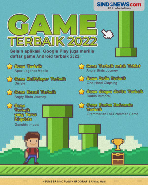 Daftar 8 Game Terbaik...