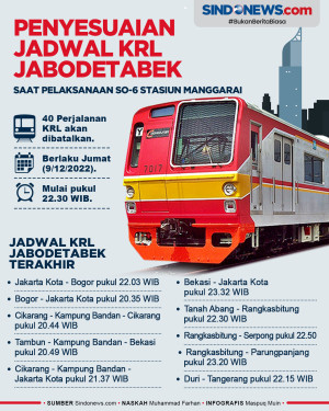 Ada SO-6 di Stasiun...