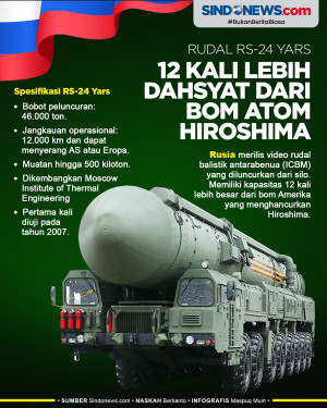 Rudal Rusia Ini 12 Kali...
