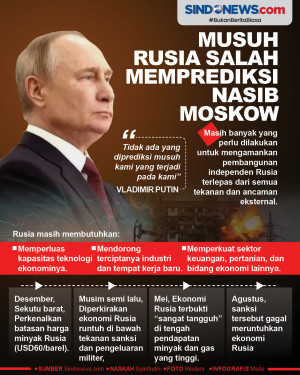 Musuh Rusia Salah Memprediksi...
