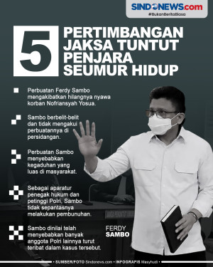 Pertimbangan Jaksa Tuntut...