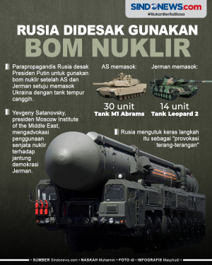 Presiden Rusia Vladimir...