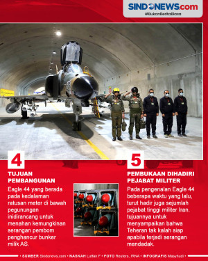 Fakta-Fakta Pangkalan...