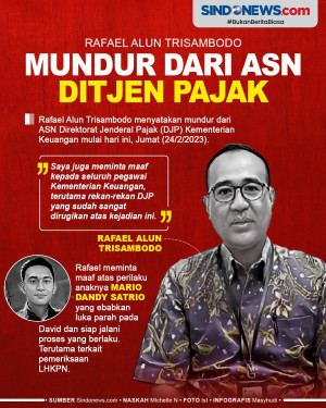 Rafael Alun Trisambodo...
