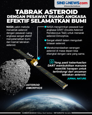 Tabrak Asteroid dengan...