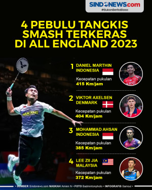 4 Pebulu Tangkis Smash...