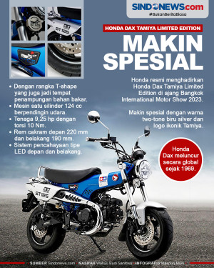 Makin Spesial, Honda...