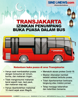 Penumpang Transjakarta...