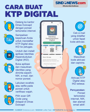 Cara Membuat KTP Digital...