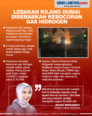 Ledakan Kilang Dumai...