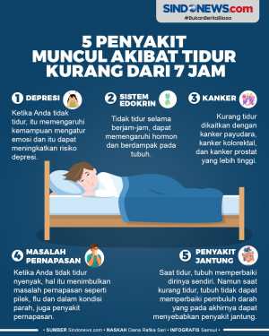 Simak! Ini 5 Penyakit...
