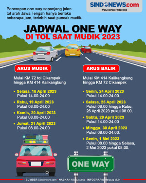 Catat! Ini Jadwal One...