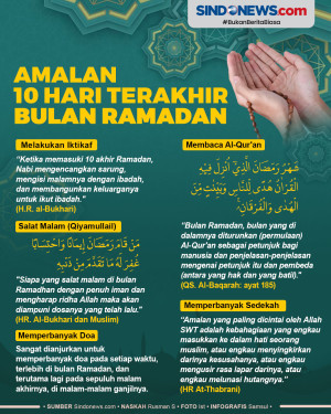 Simak! Ini Amalan pada...