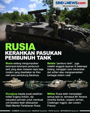 Pasukan Pembunuh Tank...