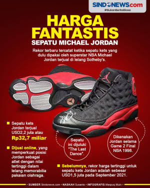 Fantastis! Sepatu Kets...