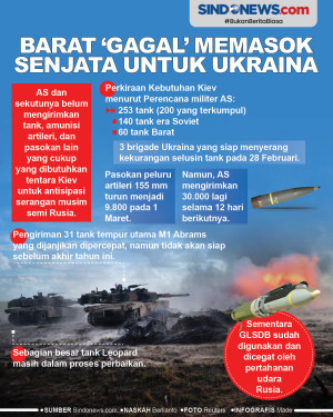 Barat Dinilai Gagal...