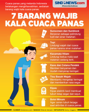 Cuaca Panas Melanda,...