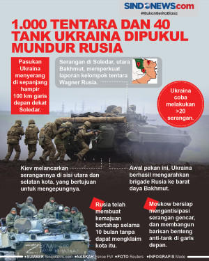1.000 Tentara dan 40...