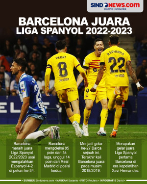 Menangi Derbi Katalan,...