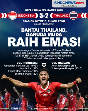 Bantai Thailand 5-2,...