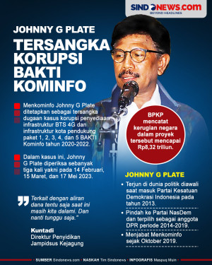 Menkominfo Johnny G...