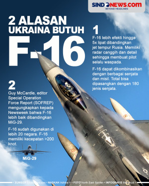 2 Alasan Mengapa Ukraina...
