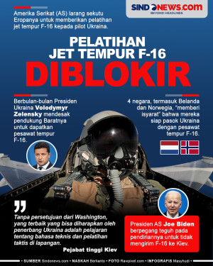 Pelatihan Jet Tempur...