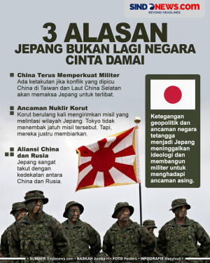 3 Alasan Jepang Bukan...