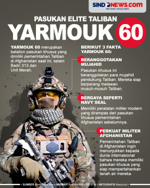 Pasukan Elite Yarmouk...