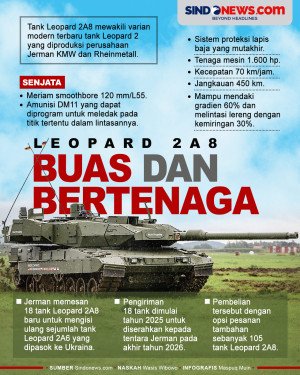 Tank Generasi Terbaru...