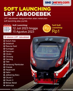 Tarif Soft Launching...