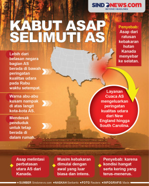 Kabut Asap Selimuti...