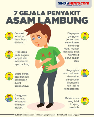 Awas Jangan Abai! Berikut...