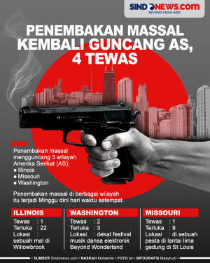 4 Tewas dalam Aksi Penembakan...