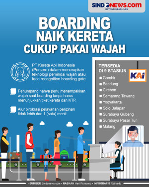 Sekarang Boarding untuk...