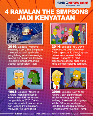 4 Ramalan dari Serial...