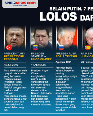 7 Pemimpin Negara Ini...