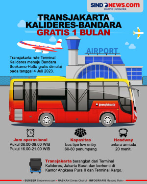 Bus Transjakarta Rute...