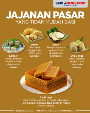 Tahan Sampai 10 Hari,...