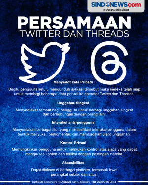 Timbulkan Perdebatan,...