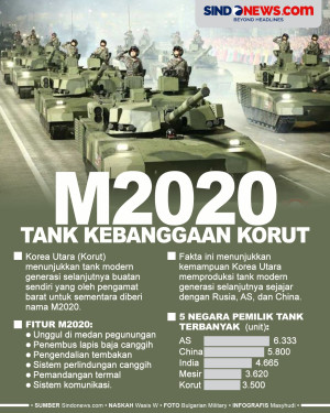 M2020, Tank Kebanggaan...