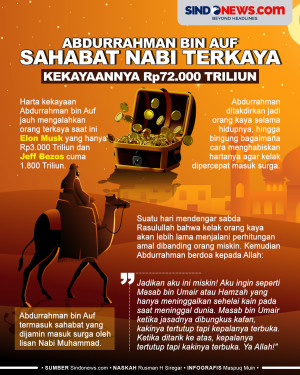 Kekayaan Abdurrahman...