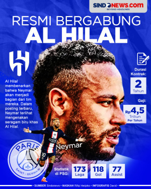 Resmi Gabung Al Hilal,...