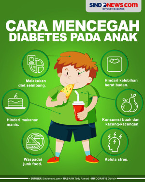 Orang Tua Wajib Waspada,...
