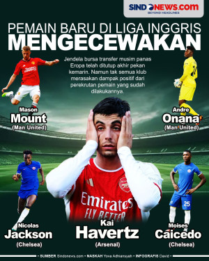 Pemain Baru yang Tampil...