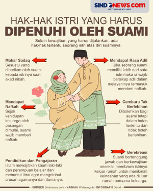 Pasutri Wajib Tahu,...