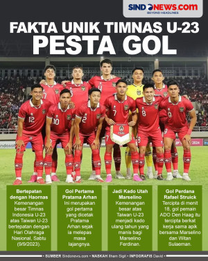 Fakta Unik di Balik...